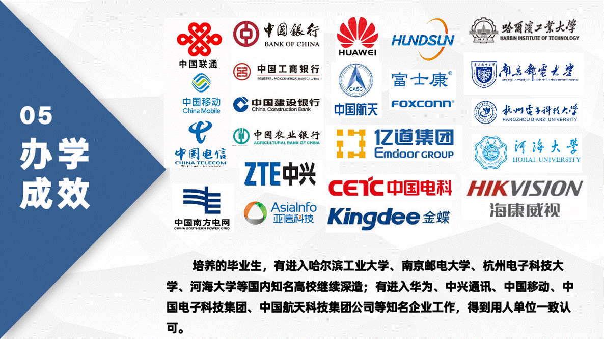 图片包含 徽标 AI 生成的内容可能不正确。